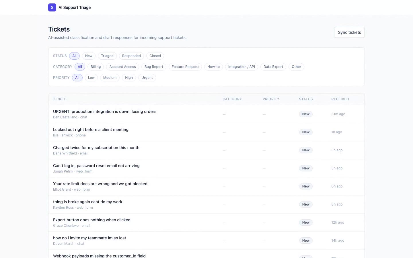 Ticket list with status, category, and priority filters