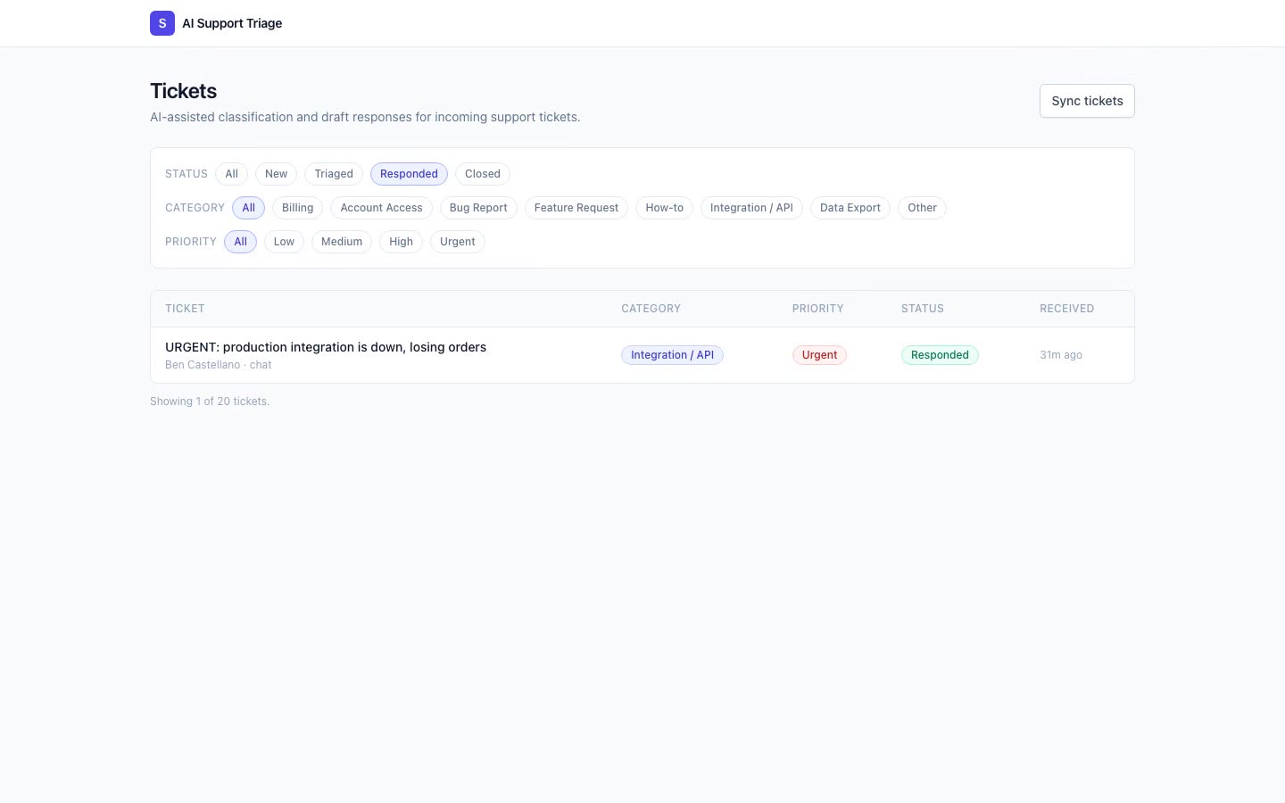 AI classification panel showing category, priority, and confidence