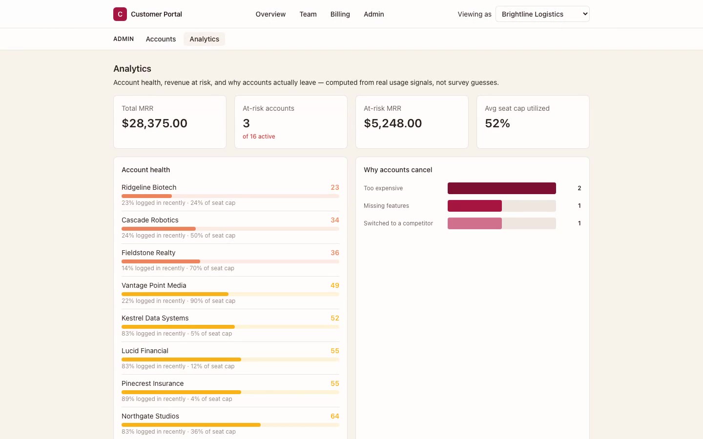 Customer Portal Improvement Program project preview
