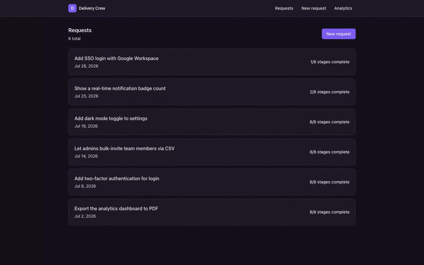 Dashboard listing every feature request and its pipeline progress