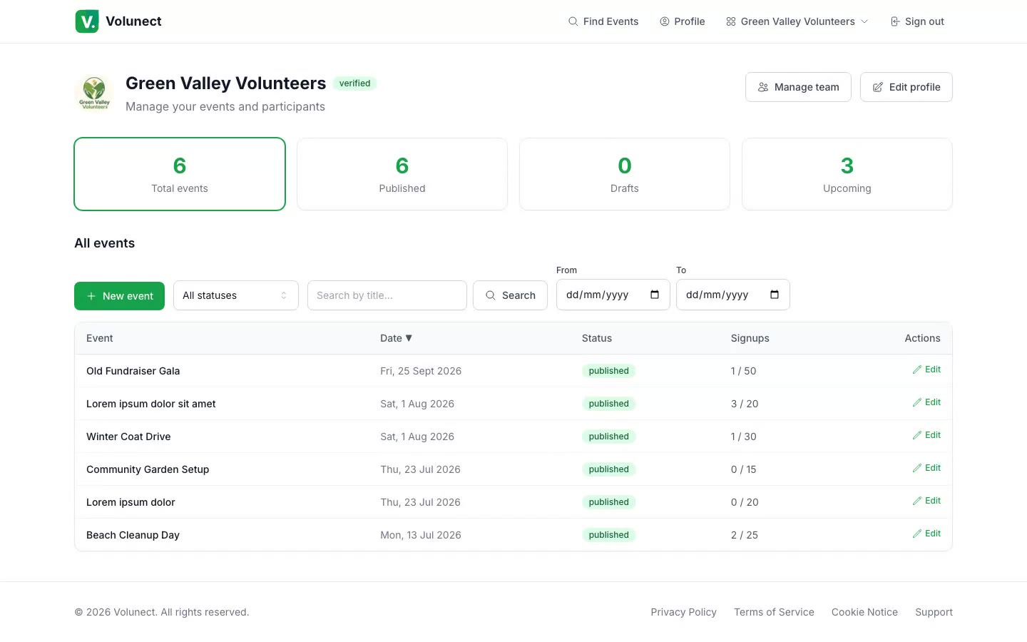 An NGO's team dashboard listing all of their events